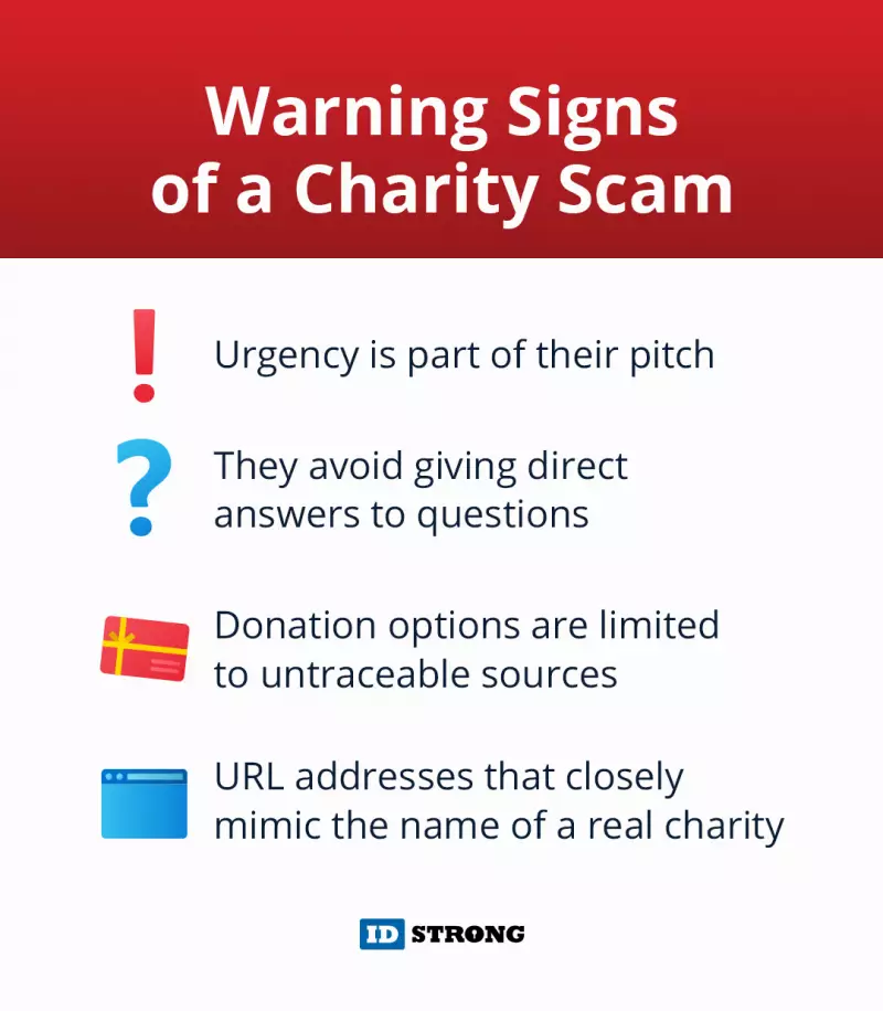 Warning signs of charity scams and fraud prevention tips