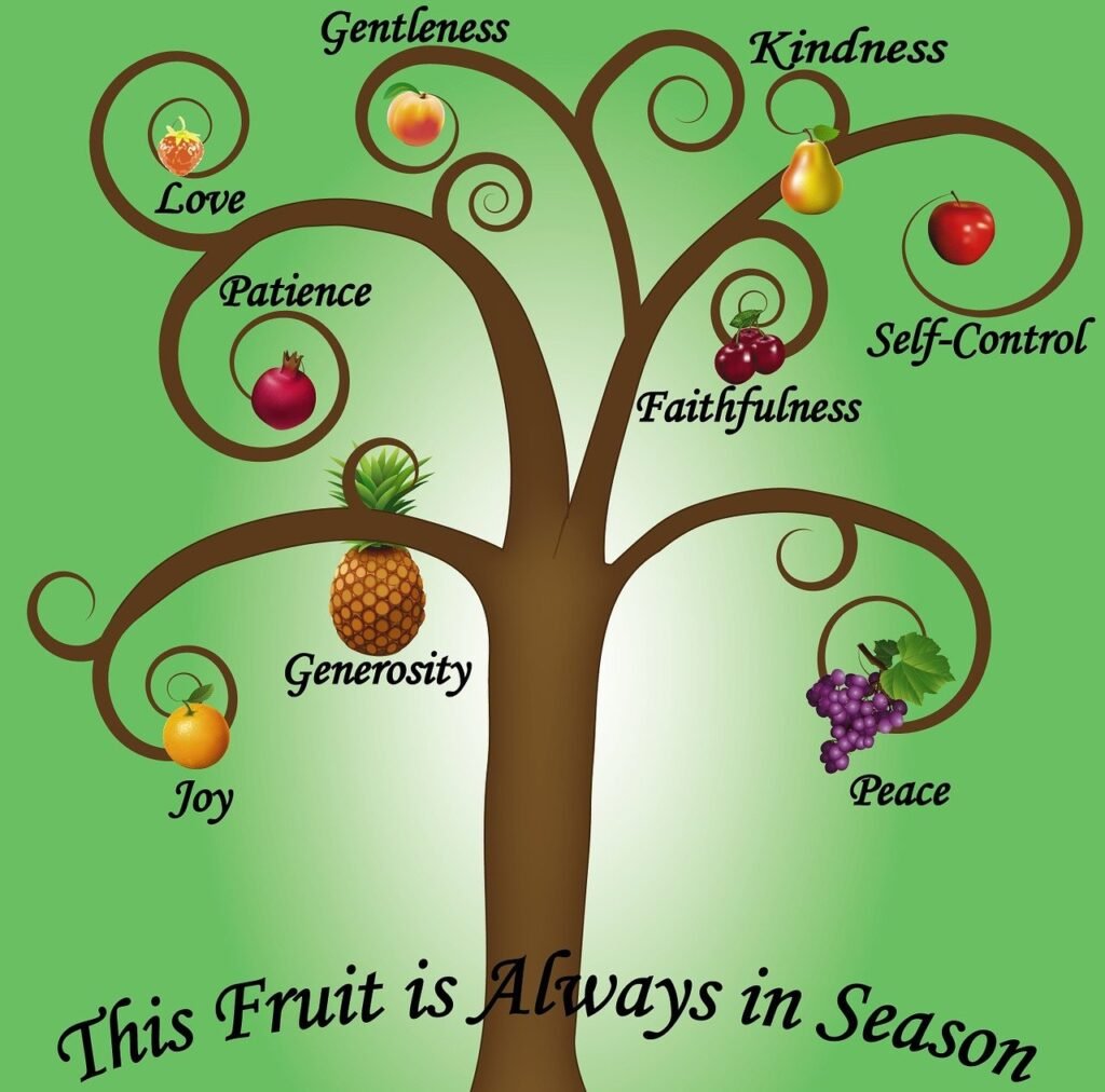fruits, spirit, season